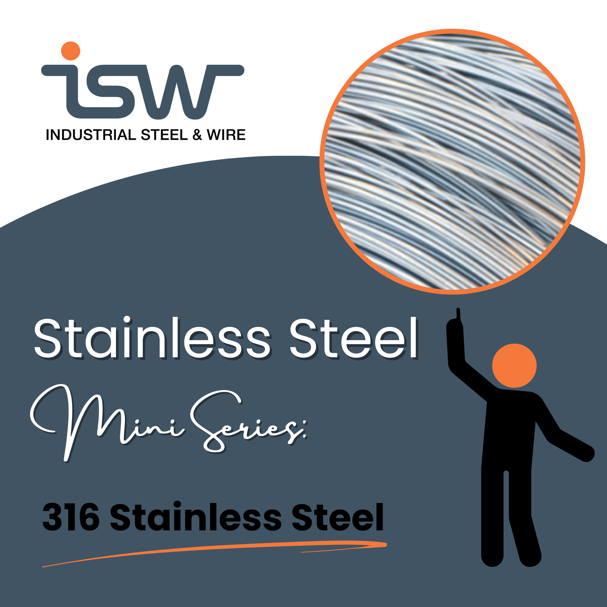 type 316 Stainless Steel